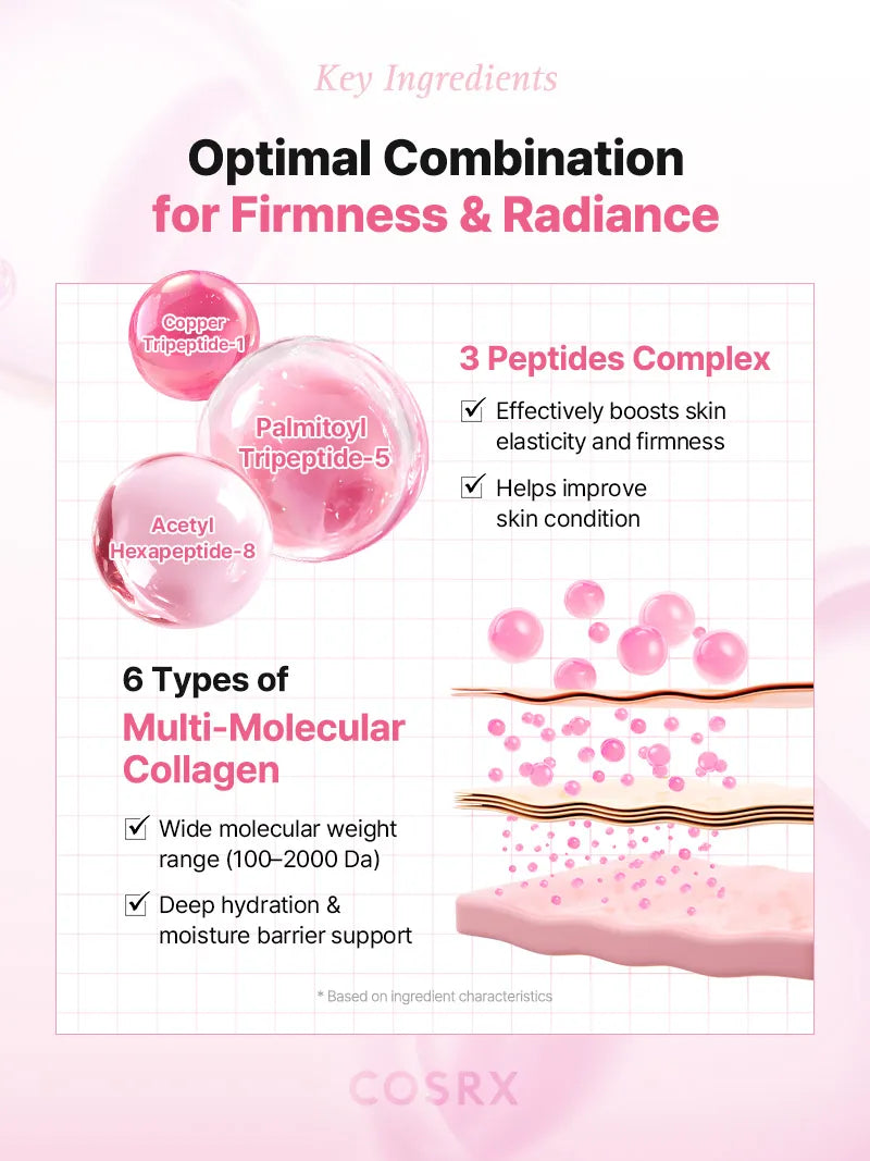 One Step Original Peptide Collagen Lifting Glow Pad - Image 11