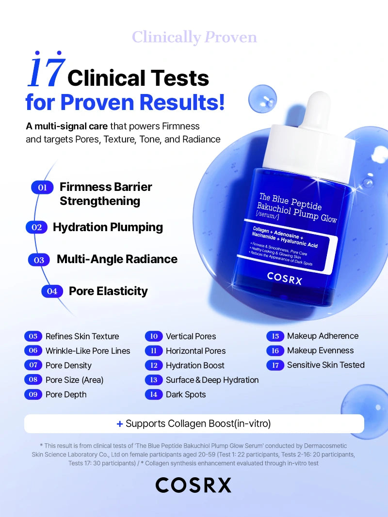 COSRX The Blue Peptide Bakuchiol Plump Glow Serum - Image 7