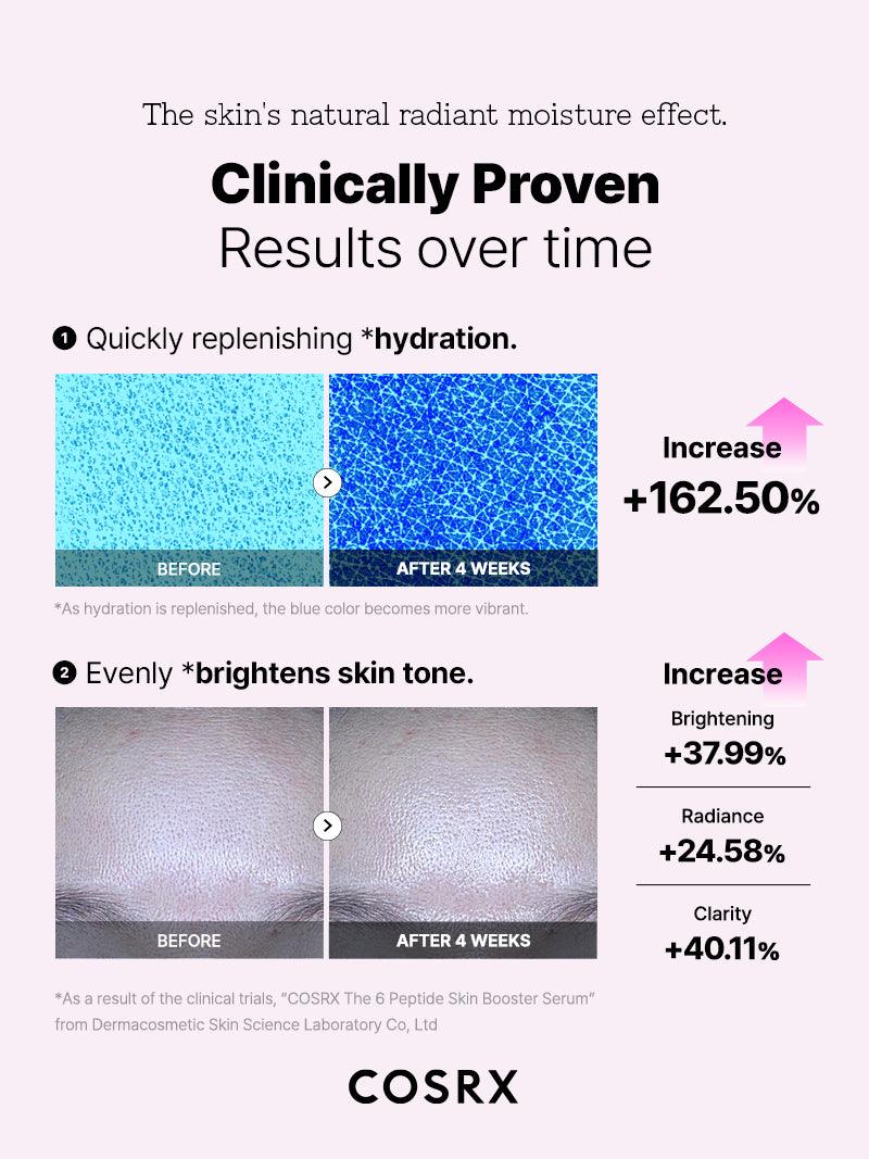 The 6 Peptide Skin Booster Serum - Image 6